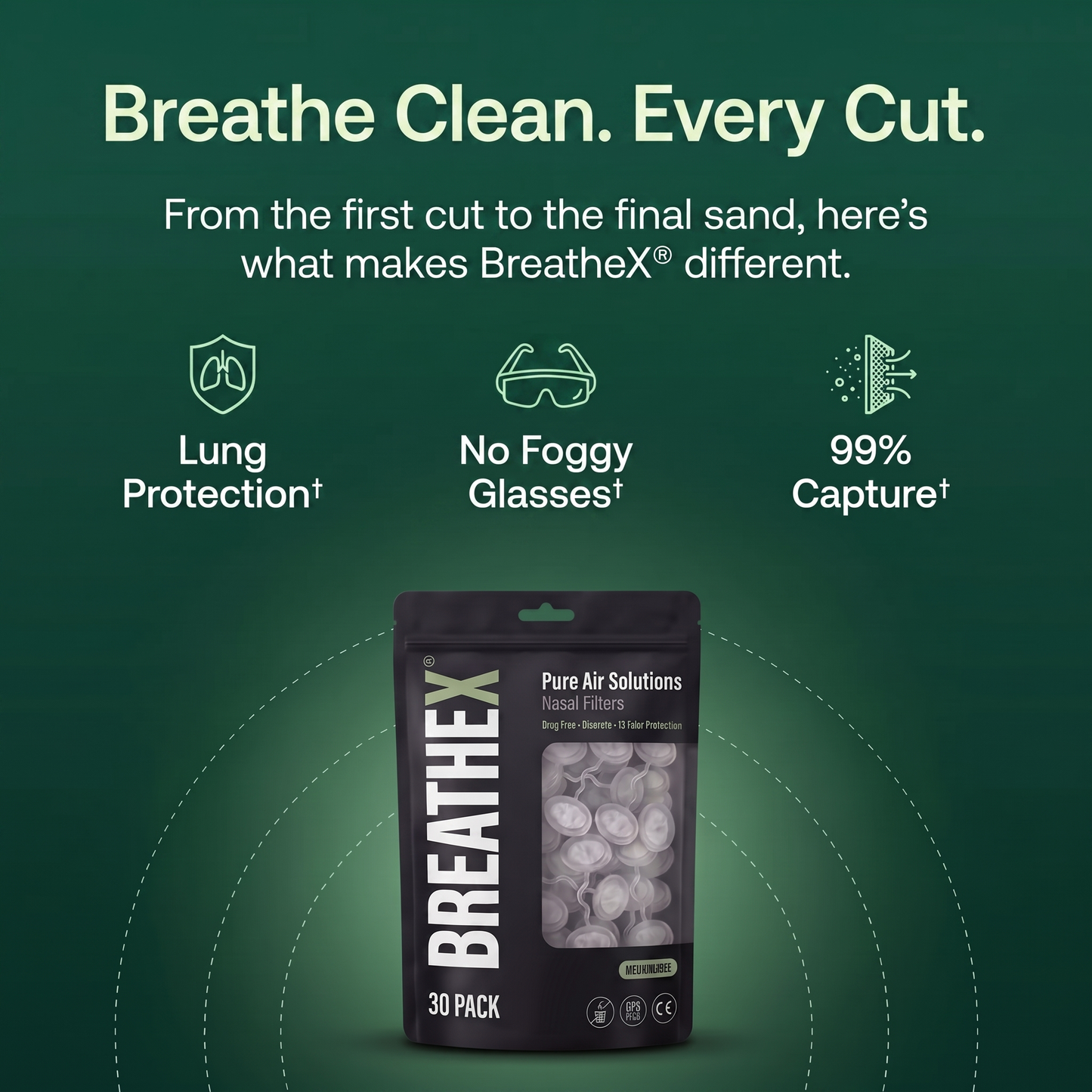 BreatheX Woodworker Bundle 1