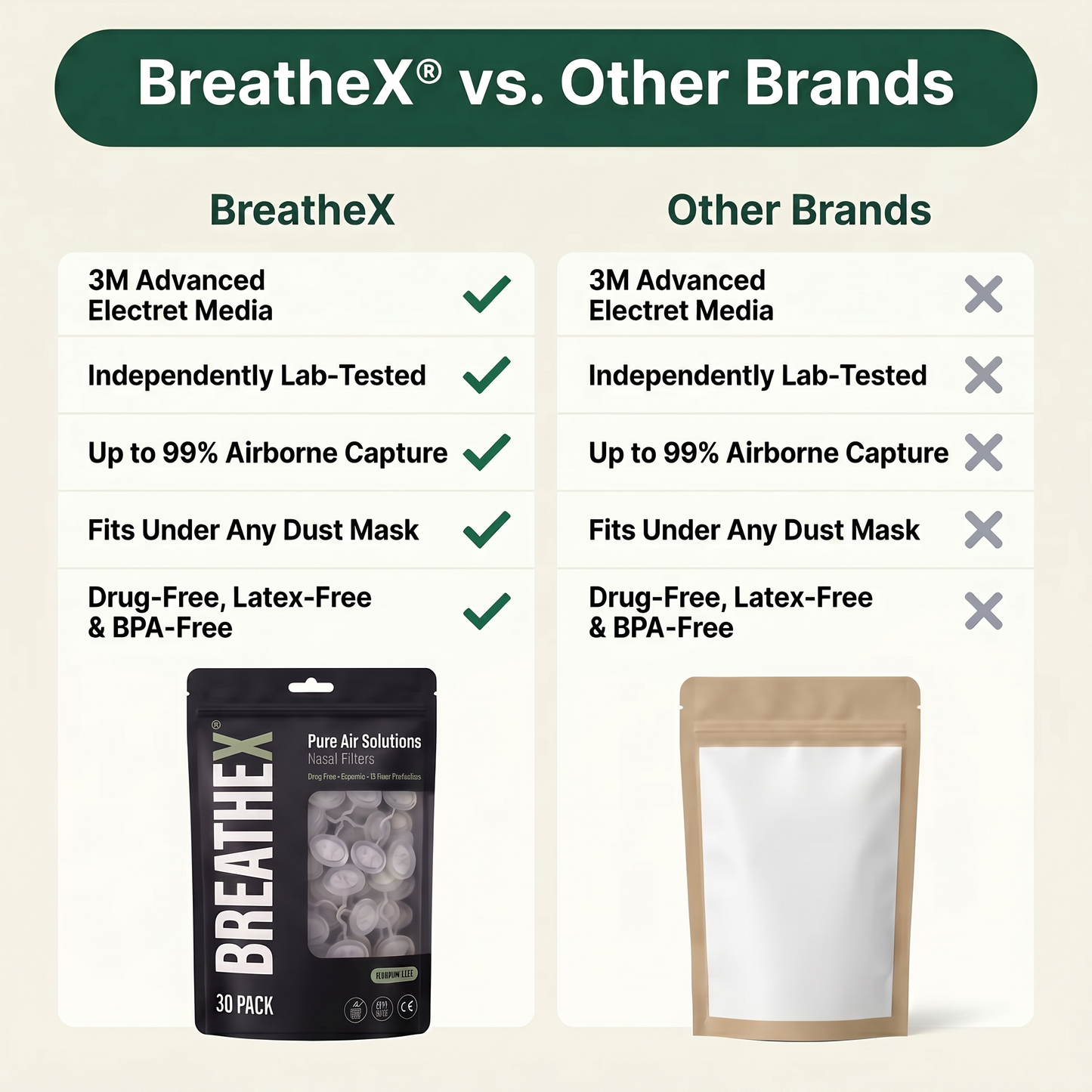 BreatheX Woodworker Bundle 1