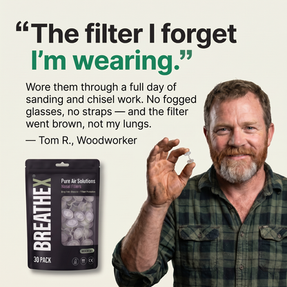 BreatheX Woodworker Bundle 1