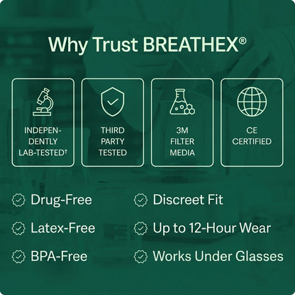 BreatheX Woodworker Bundle 3