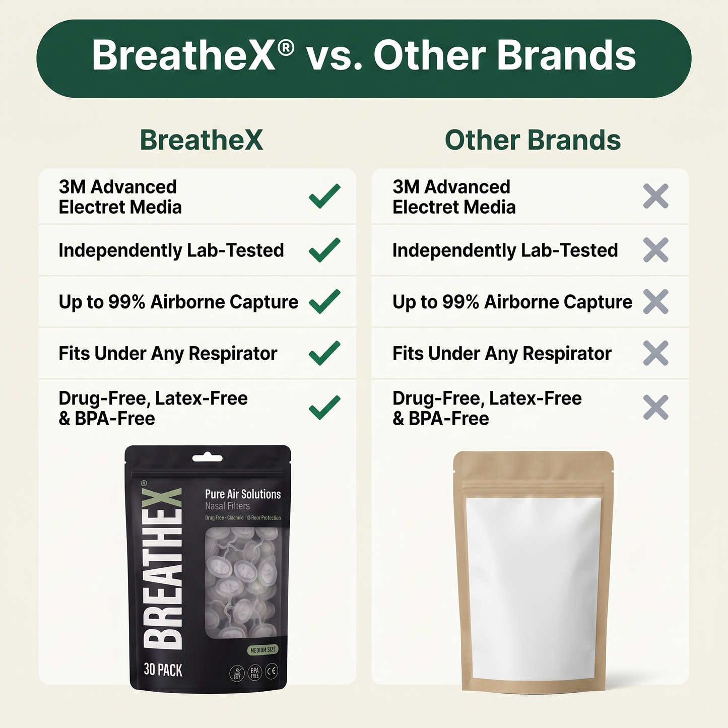 BreatheX